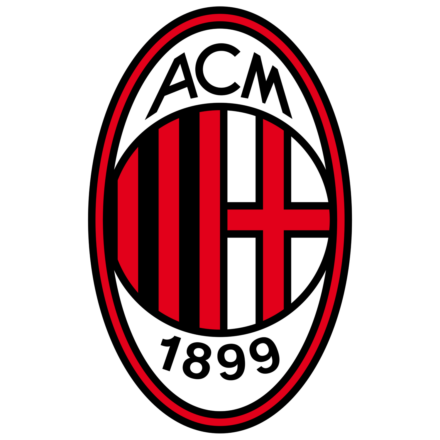 AC MILAN