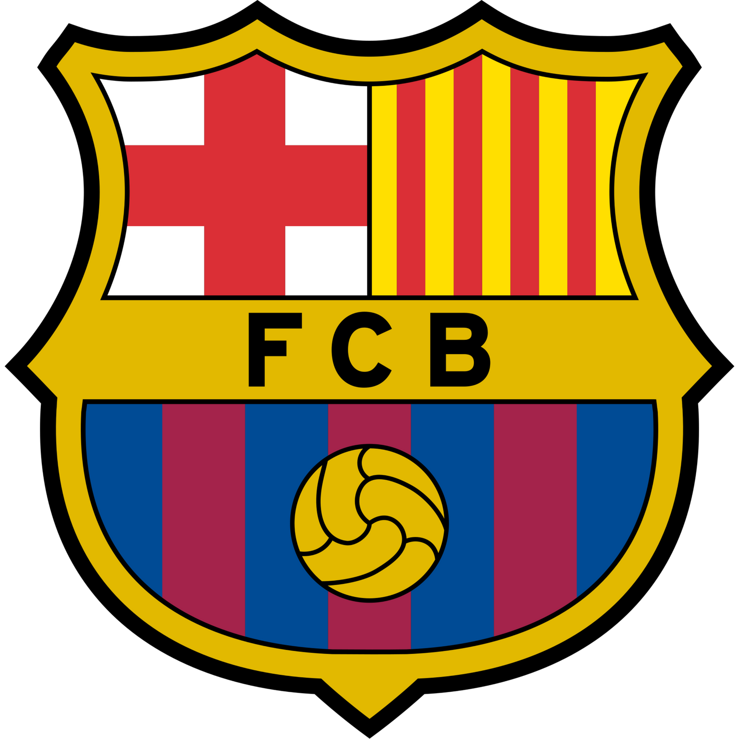 FC BARCELONA