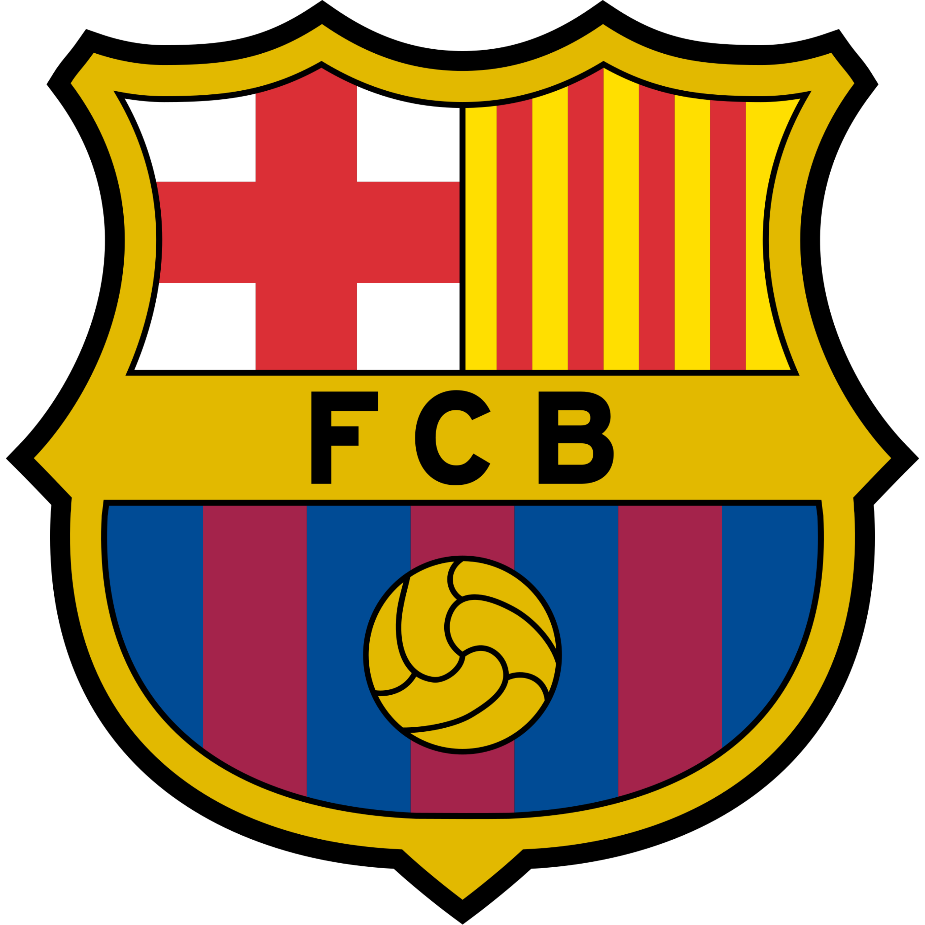 FC BARCELONA